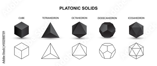 Set of black vector editable 3D platonic solids isolated on white background. Mathematical geometric figures such as cube, tetrahedron, octahedron, dodecahedron, icosahedron. Icon, logo, button