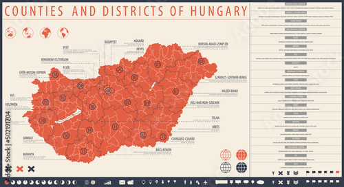 Infographic map of Hungary with administrative division into counties and districts photo