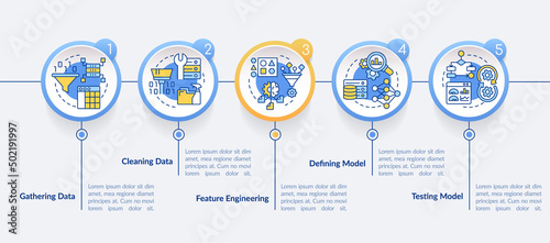 Problem solving steps in machine learning circle infographic template. Data visualization with 5 steps. Process timeline info chart. Workflow layout with line icons. Lato-Bold, Regular fonts used