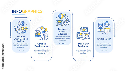 Artificial intelligence strengths rectangle infographic template. Data visualization with 5 steps. Process timeline info chart. Workflow layout with line icons. Lato-Bold, Regular fonts used