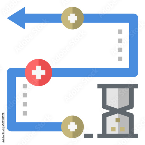 roadmap