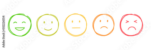 Set of Emoji face icon for customer emotion. Hand drawn sketch style emoji mood, good and bad recommendation. Vector illustration.
