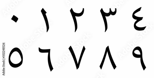 eastern arabic numbers, arabic numerals
