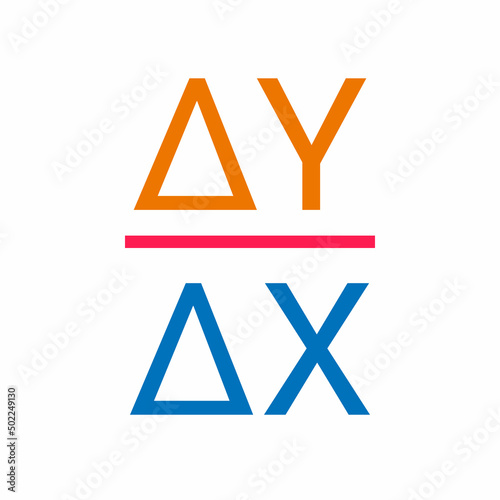 delta y over delta x. slope of a line.classroom decoration ideas