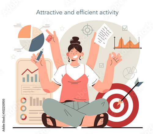 Hyperfocus idea, how to become more efficient in attractive and efficient