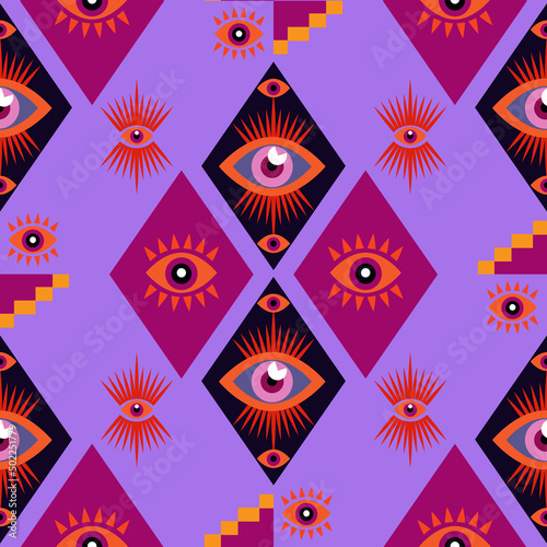 Eye pattern 25