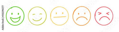 Set of Emoji face icon for customer emotion. Hand drawn sketch style emoji mood, good and bad recommendation. Vector illustration.