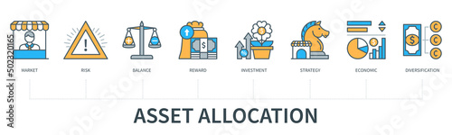 Asset allocation infographics in minimal flat line style