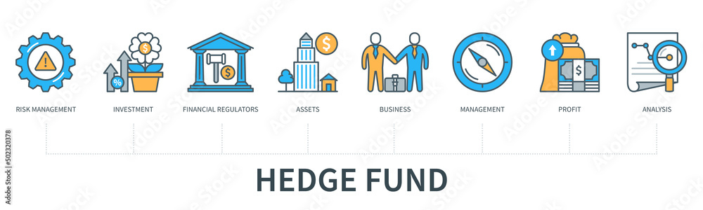 Hedge fund infographics in minimal flat line style Hedge fund infographics in minimal flat line style