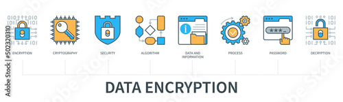 Data encryption infographics in minimal flat line style