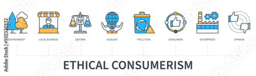 Ethical consumerism infographics in minimal flat line style