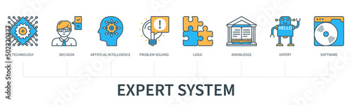 Expert system infographics in minimal flat line style