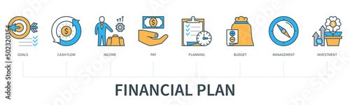 Financial plan infographics in minimal flat line style