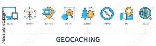 Geocaching infographics in minimal flat line style