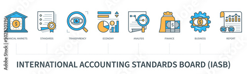International accounting standards board infographics in minimal flat line style