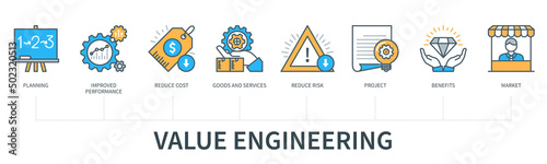 Value engineering infographics in minimal flat line style
