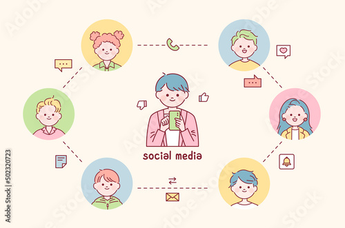 A man is using a cell phone. His surroundings consist of the faces of his friends. flat design style vector illustration.