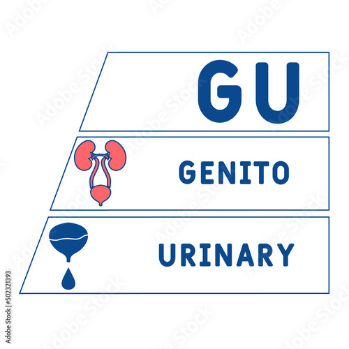 GU - Genitourinary acronym. medical concept background.  vector illustration concept with keywords and icons. lettering illustration with icons for web banner, flyer, landing 