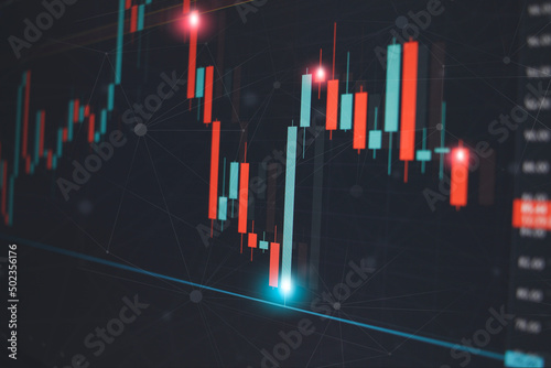 price impulse at demand zone