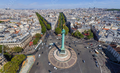 Panoramic aerial view of Place de la Bastille in Paris, France.
