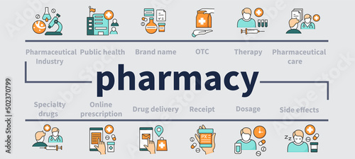 Pharmacy industry infographic. Dispensing medical drugs. Research and development presentation. Health layout, info chart, banner. 