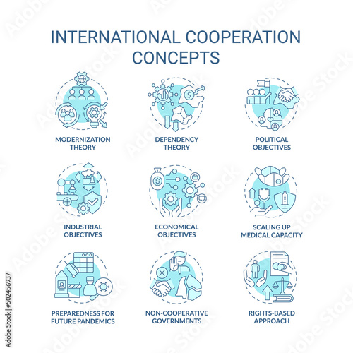 International cooperation turquoise concept icons set. Global integration for progress idea thin line color illustrations. Isolated symbols. Editable stroke. Roboto-Medium, Myriad Pro-Bold fonts used
