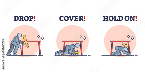 Fototapete Earthquake safety steps with disaster emergency action advice outline diagram