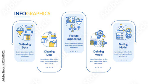 Problem solving steps in machine learning rectangle infographic template. Data visualization with 5 steps. Process timeline info chart. Workflow layout with line icons. Lato-Bold, Regular fonts used