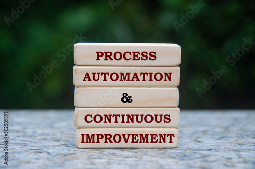 Process automation and continuous improvement text on wooden blocks with blurred nature background.
