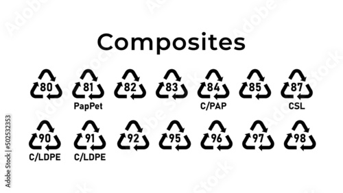 Recycling composites mark. Ecological recycling codes. Zero waste. Vector illustration. Set of line icons editable stroke.