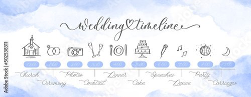 Wedding Timeline menu on wedding day with blue watercolor stain.