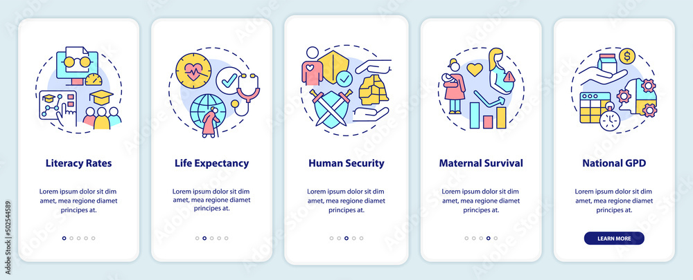 Measures of human development onboarding mobile app screen. Walkthrough 5 steps graphic instructions pages with linear concepts. UI, UX, GUI template. Myriad Pro-Bold, Regular fonts used
