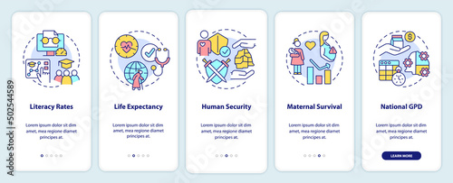 Measures of human development onboarding mobile app screen. Walkthrough 5 steps graphic instructions pages with linear concepts. UI, UX, GUI template. Myriad Pro-Bold, Regular fonts used