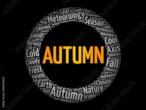 Autumn word cloud collage, concept background