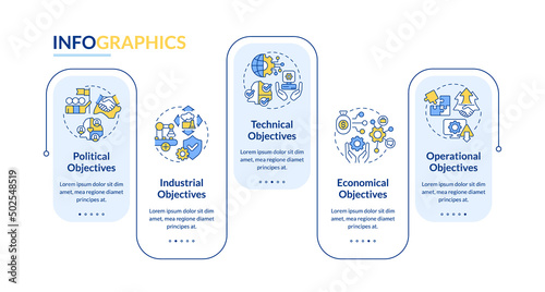 International cooperation objectives rectangle infographic template. Data visualization with 5 steps. Process timeline info chart. Workflow layout with line icons. Lato-Bold, Regular fonts used