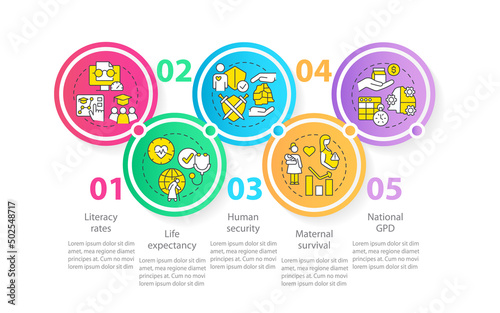 Measures of human development circle infographic template. Social progress. Data visualization with 5 steps. Process timeline info chart. Workflow layout with line icons. Myriad Pro-Bold font used