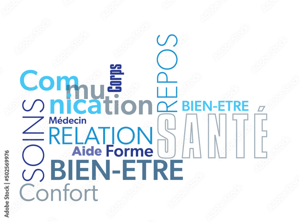 French cloud words. Health cloud words.