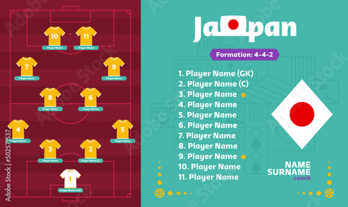 Japan line-up Football 2022 tournament final stage vector illustration. Country team lineup table and Team Formation on Football world cup Field. soccer tournament Vector country flags.