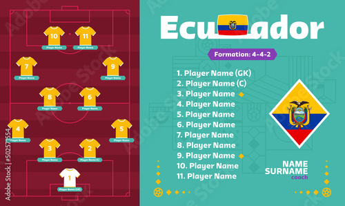Ecuador line-up Football 2022 tournament final stage vector illustration. Country team lineup table and Team Formation on Football world cup Field. soccer tournament Vector country flags.