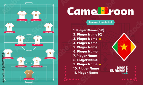 Cameroon line-up Football 2022 tournament final stage vector illustration. Country team lineup table and Team Formation on Football world cup Field. soccer tournament Vector country flags.