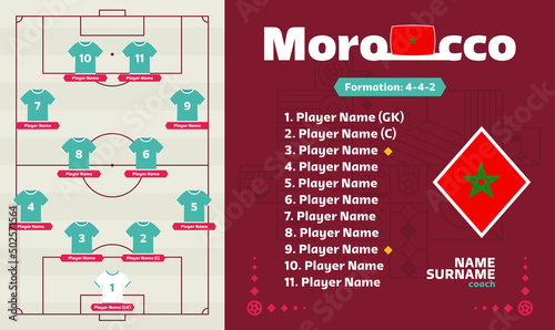 Morocco line-up Football 2022 tournament final stage vector illustration. Country team lineup table and Team Formation on Football world cup Field. soccer tournament Vector country flags.