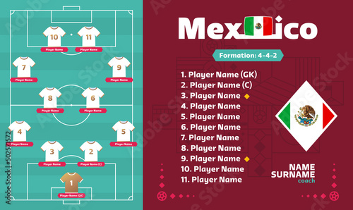 Mexico line-up Football 2022 tournament final stage vector illustration. Country team lineup table and Team Formation on Football world cup Field. soccer tournament Vector country flags.