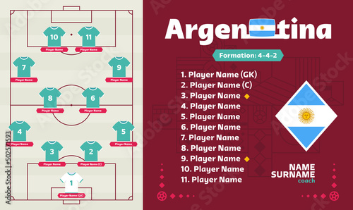 Argentina line-up Football 2022 tournament final stage vector illustration. Country team lineup table and Team Formation on Football world cup Field. soccer tournament Vector country flags.