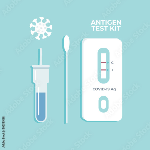 Set of ATK for prevention of infection from covid-19 epidemic, omicron. Antigen test kit with buffer dropper and swab stick. Flat vector illustration.