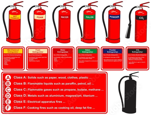 Fire extinguisher types infographic diagram including chemical foam water halon powder and carbon dioxide for building offices factories safety instruction use concept vector illustration