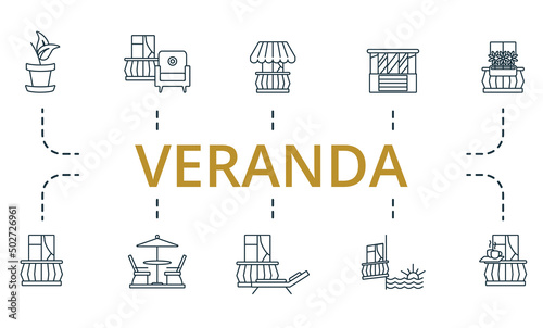 Veranda set icon. Editable icons veranda theme such as balcony furniture, chaise lounge, awning and more. photo