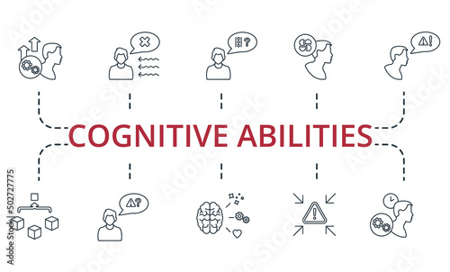 Cognitive Abilities set icon. Editable icons cognitive abilities theme such as pattern recognition, selective attention, processing speed and more.