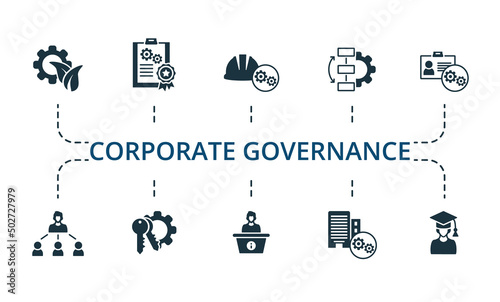 Corporate Governance set icon. Editable icons corporate governance theme such as key management, quality control management, environment management and more.
