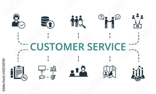 Customer Servise set icon. Editable icons customer servise theme such as consumer behaviour  crm software  business relations and more.