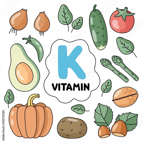 Fototapeta Naklejka Na Ścianę i Meble -  Vitamin K products. Food sources. Flat vector illustration. Fruits and vegetables. Healthy Eating. Diet